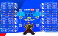 开云体育官网入口-欧洲杯变阵再升级：战术挑战极限！，欧洲杯详解